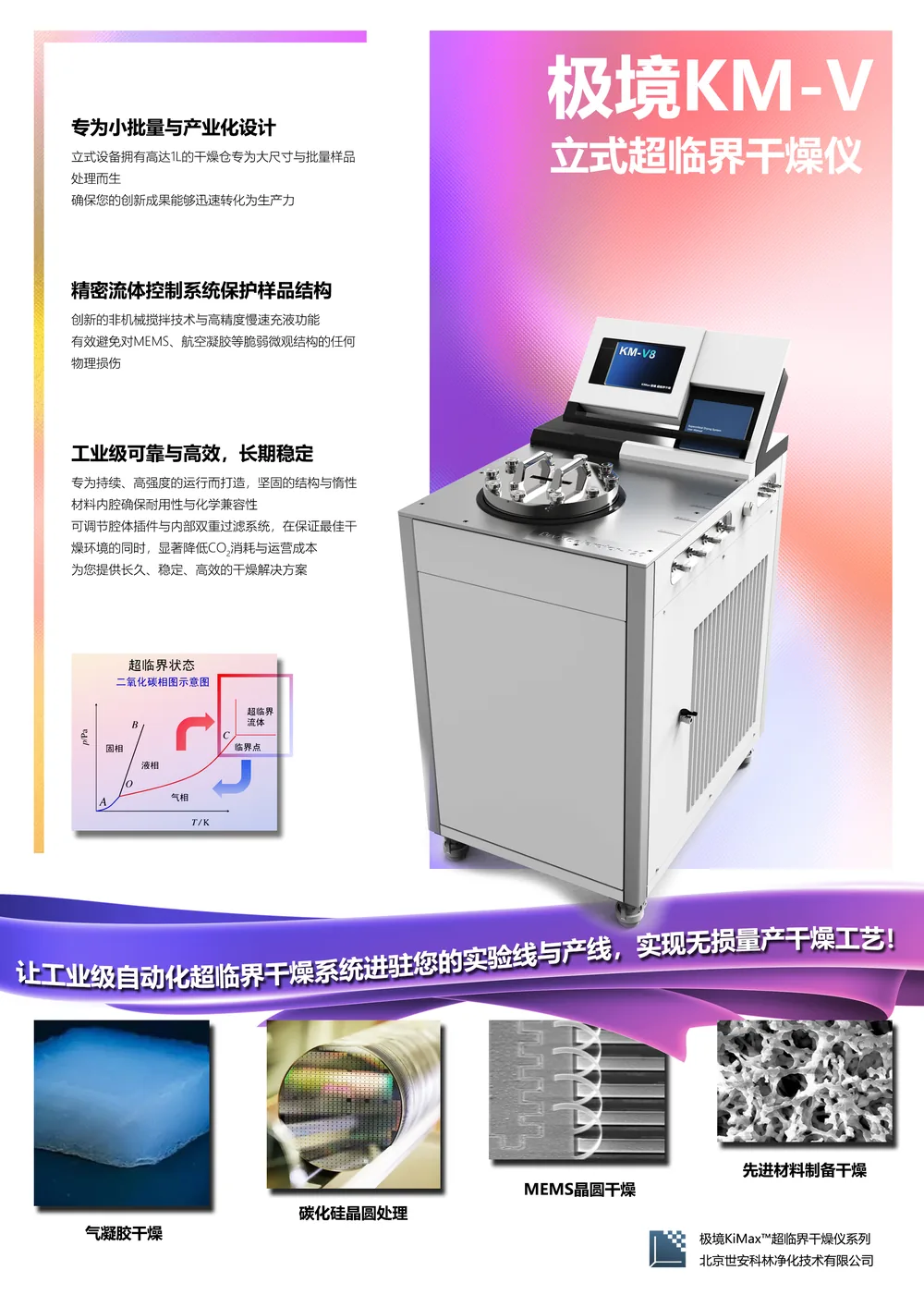KM-V 产品宣传页
